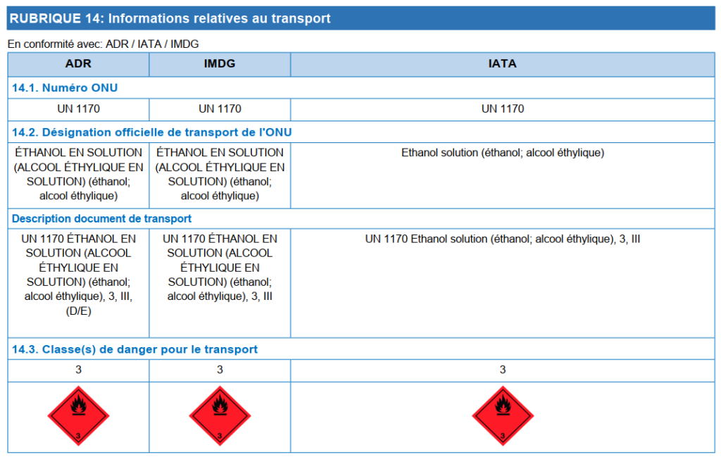Extrait de la rubrique 14 d'une FDS indiquant le numéro ONU et la classe de danger